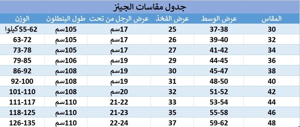 جدول مقاسات البنطلون الجينز