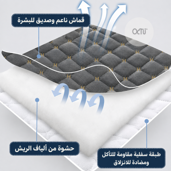 كفر مرتبة مبطن كفر مرتبة مبطن